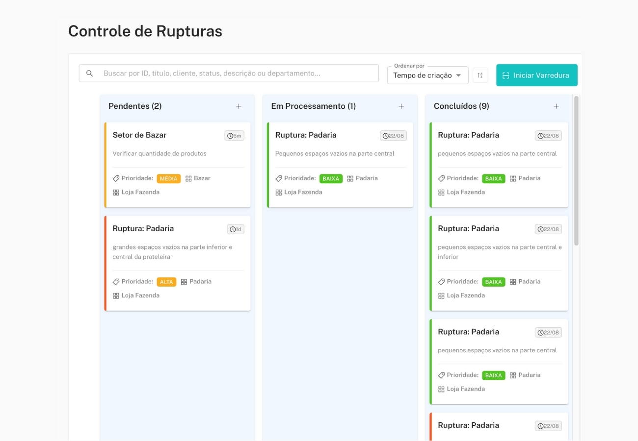 Controle de Rupturas - Sistema Kanban com colunas Pendentes, Em Processamento e Concluídos